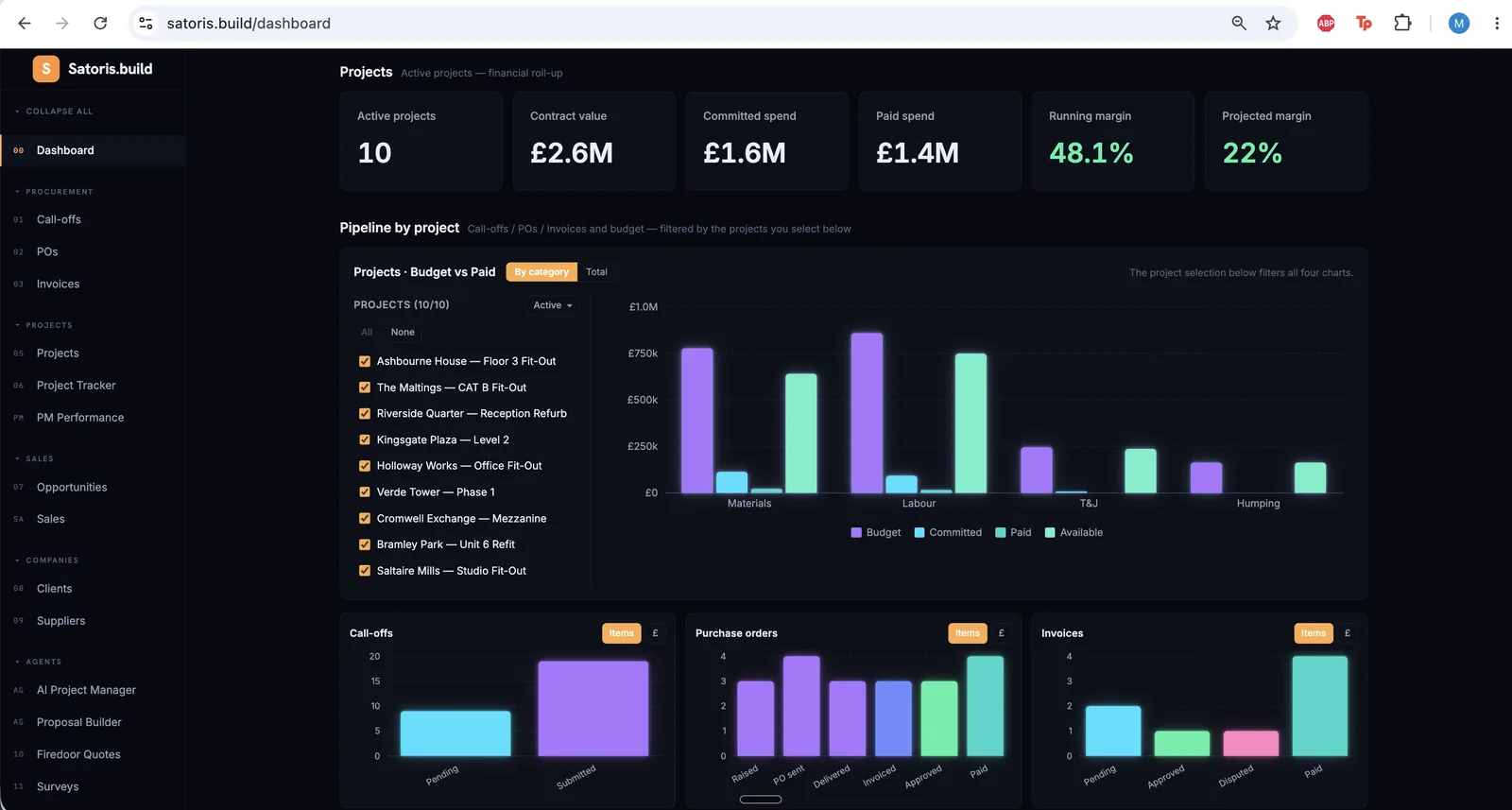 Siteliner — operations dashboard