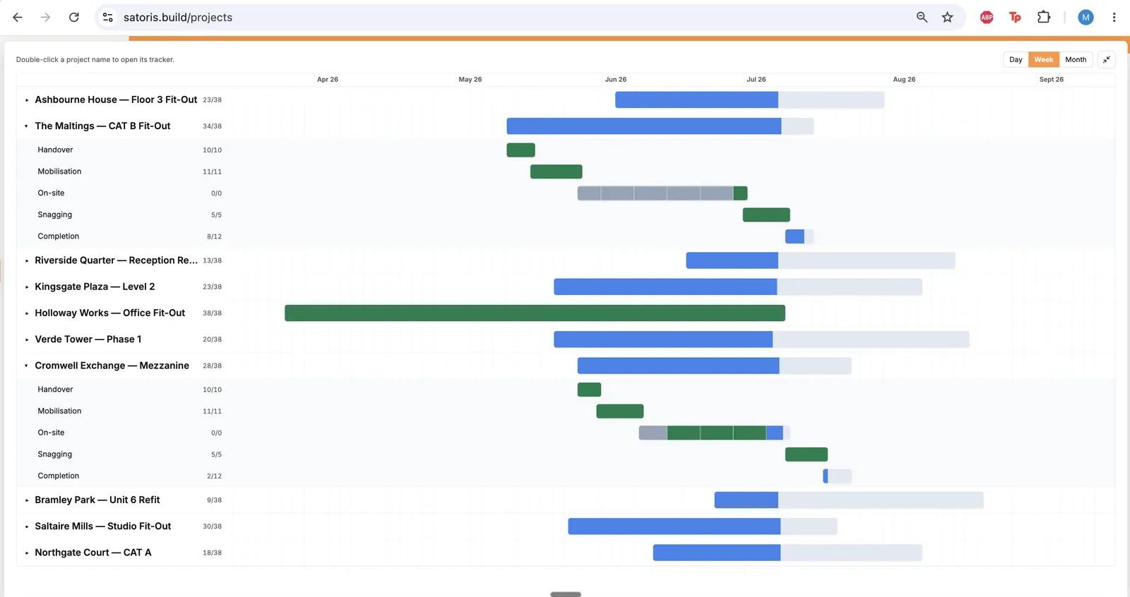 Siteliner — project timeline and agents